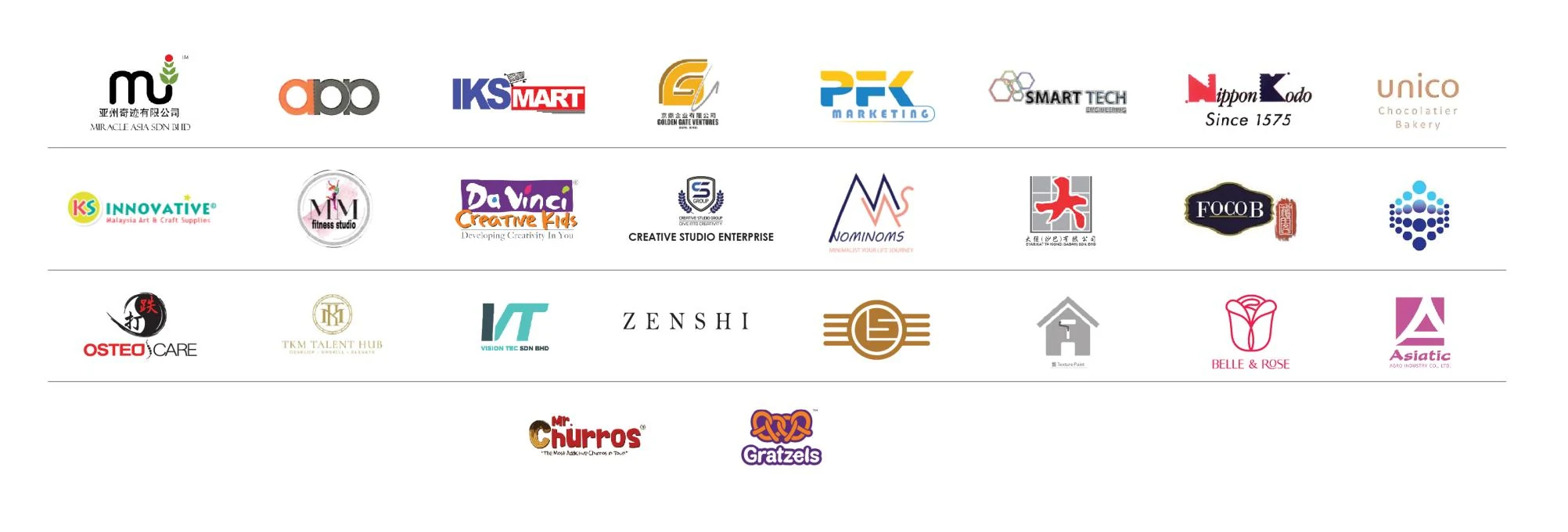 Selected professional services clients